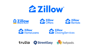 Brief Musings on Zillow Offers